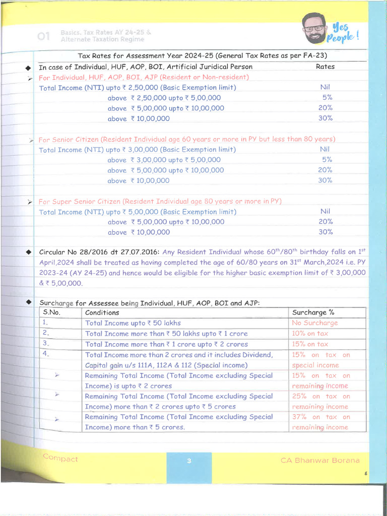 Tax Rates for AY 2024-25 Explained | PDF | Wealth | Money