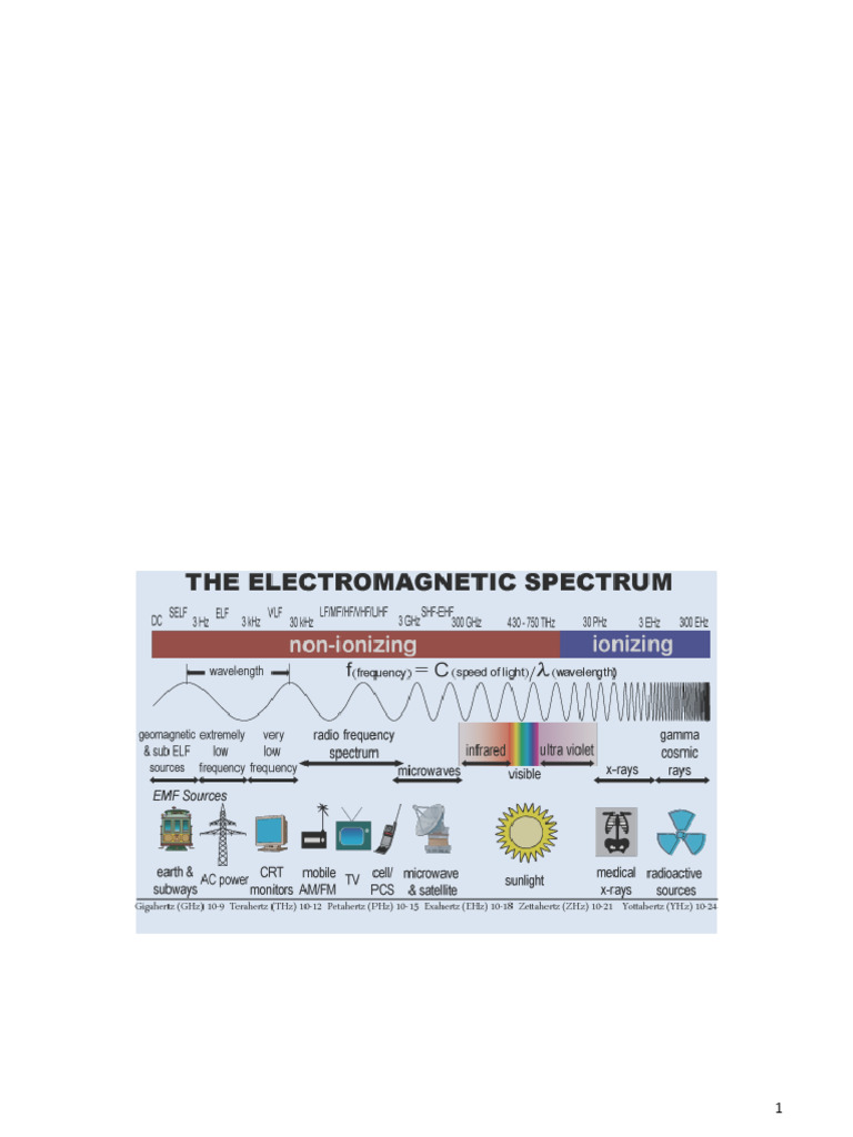 Introduction to Geometrical Optics | PDF | Optics | Mirror