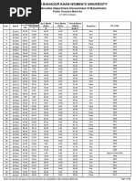 Punjab University Grading Scale Explained | PDF