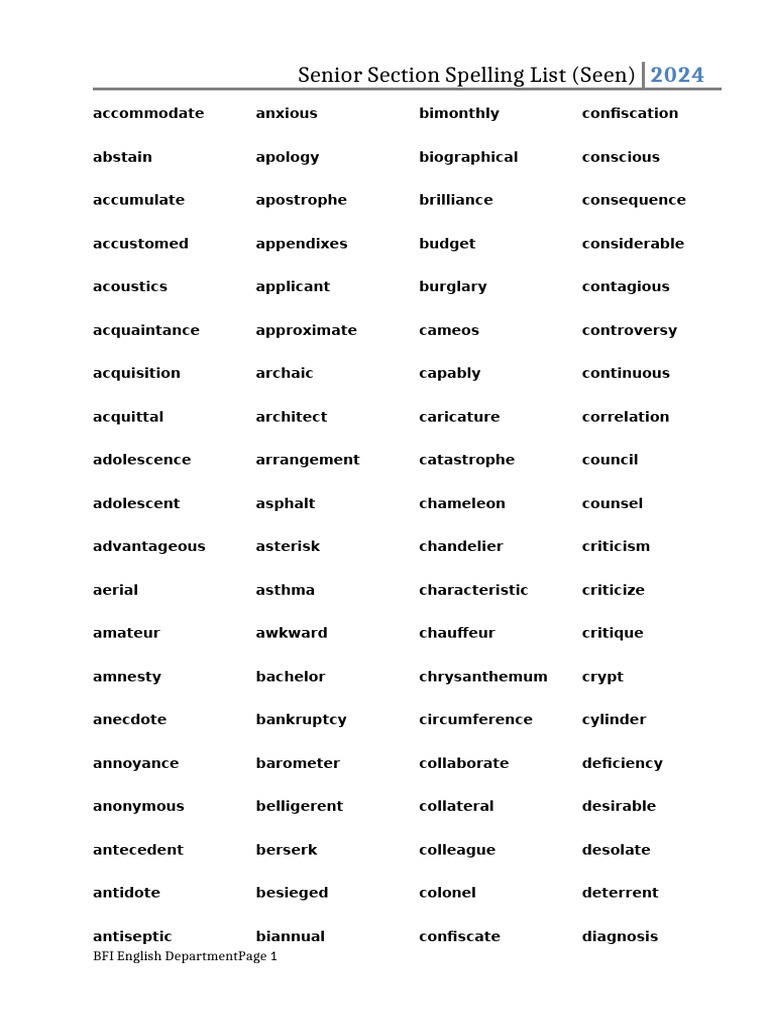 Guest Post List 2024