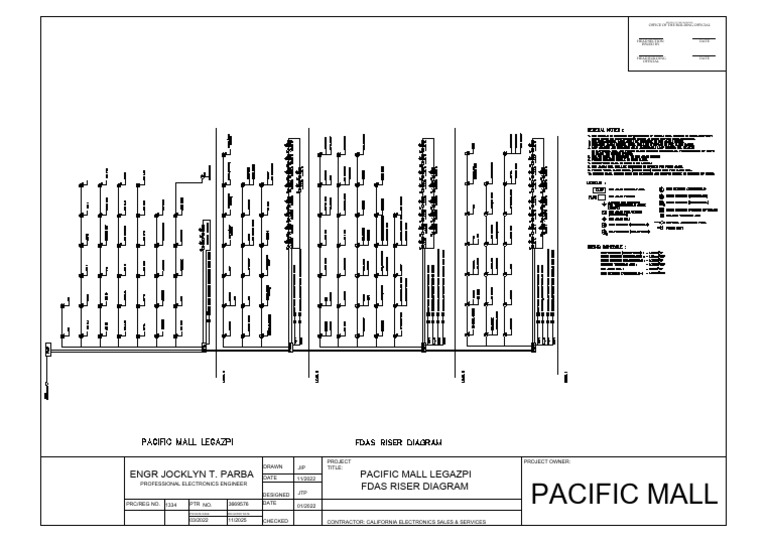 FDAS Riser Diagram for Pacific Mall Legazpi | PDF