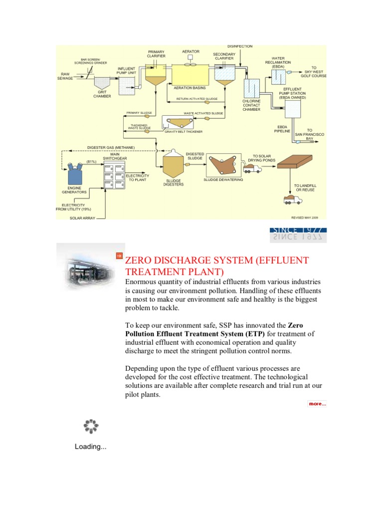 Effluent Treatment Plant | PDF | Sewage Treatment | Wastewater