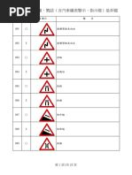 134届广交会国外采购商名录（汽车配件）-carton fair list | PDF