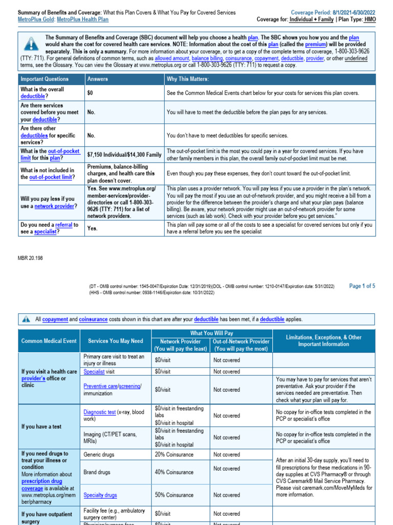 Metro Plus Gold | PDF | Patient | Hospital