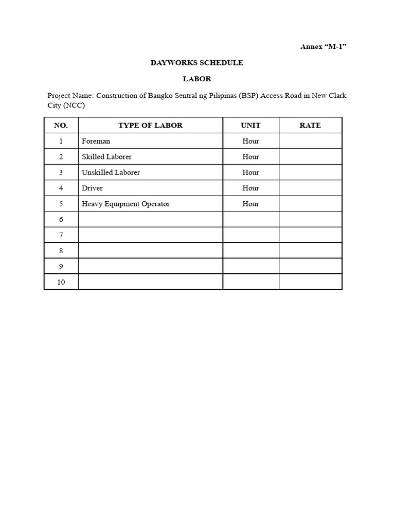 Summary Sheet and Cash Flow Bcda | PDF | Building Materials