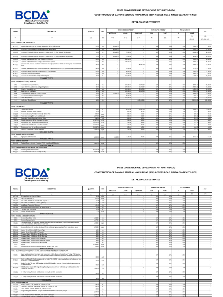 BCDA Detailed Cost Estimates for BSP Road | PDF | Building Materials ...
