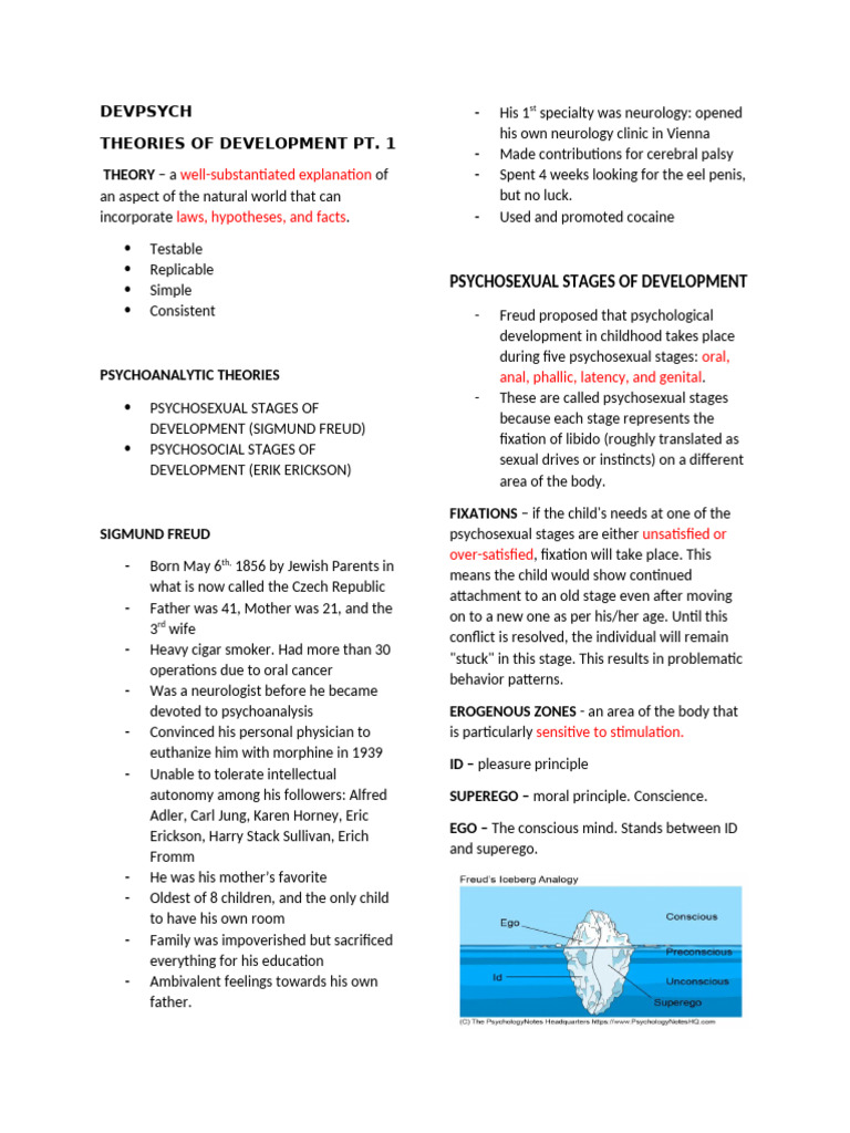 DEVPSYCH - Theories of Development | PDF | Sigmund Freud ...