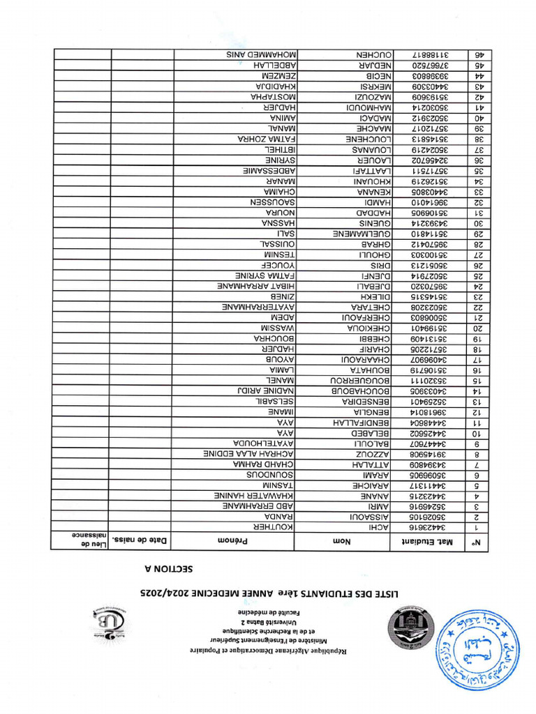 Section A 1 | PDF