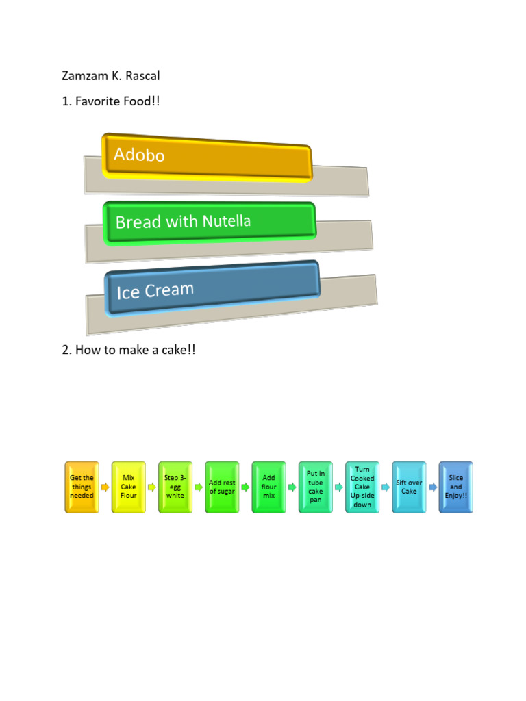 Hands on pdf