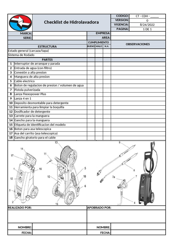 Checklist Completo de Hidrolavadora | PDF | Hogar, jardinería y bricolaje
