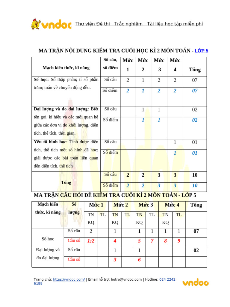 De thi cuoi hoc ki 2 lop 5 mon toan nam 2019 2020 de 2 pdf