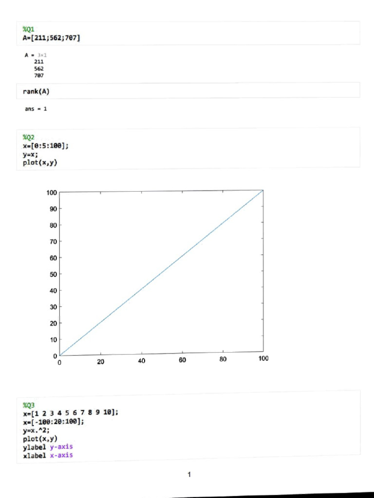 MATLAB Plotting Techniques Explained | PDF