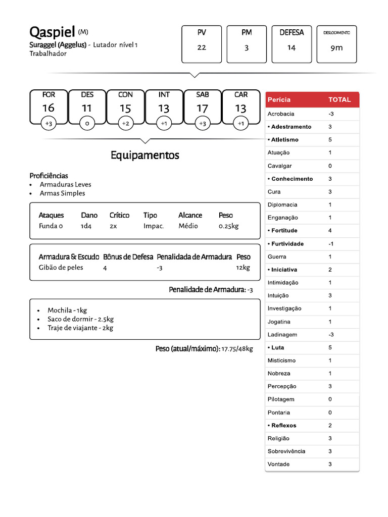 Ddds | PDF