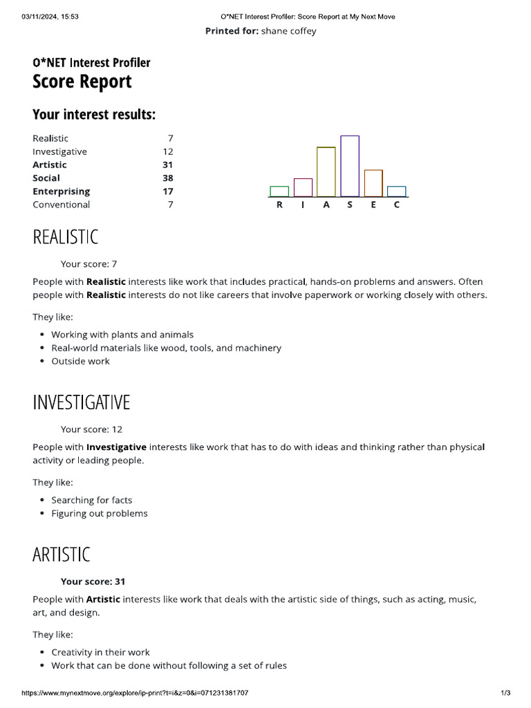 Profiler Links Edu542 | PDF