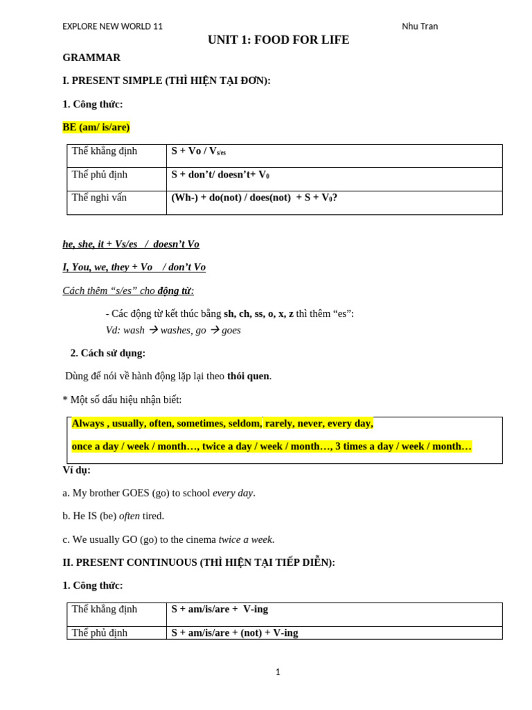 Unit 1 E11 Practice Test 1 | PDF | Foods | Vegetables