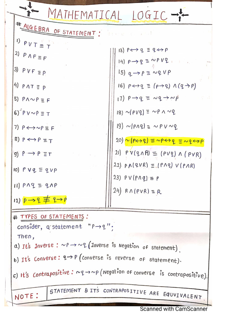 Mathematical Logic One Shot | PDF
