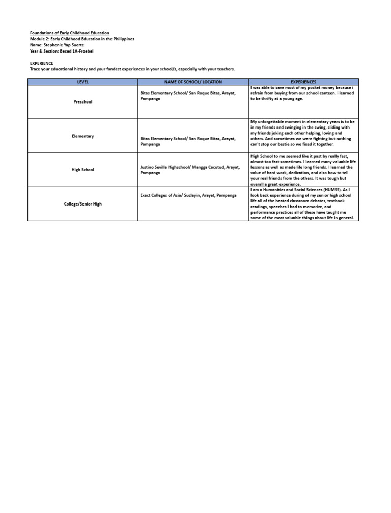 Assignment | PDF | Learning