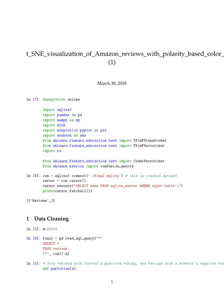 T SNE Visualization of Amazon Reviews With Polarity Based Color Coding+ ...