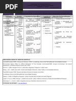 0 - Planificação unidade didáctica - A posição de Portugal na Europa e no mundo AA