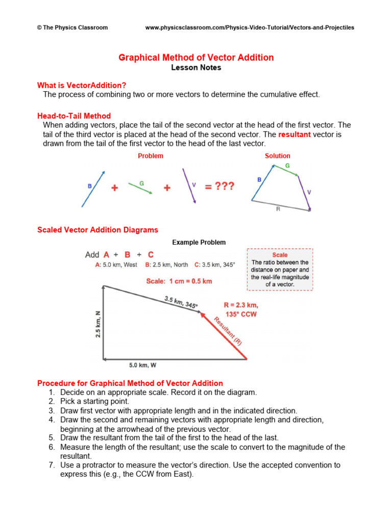 Notes Graphical - Vectoraddition | PDF | Teaching Methods & Materials