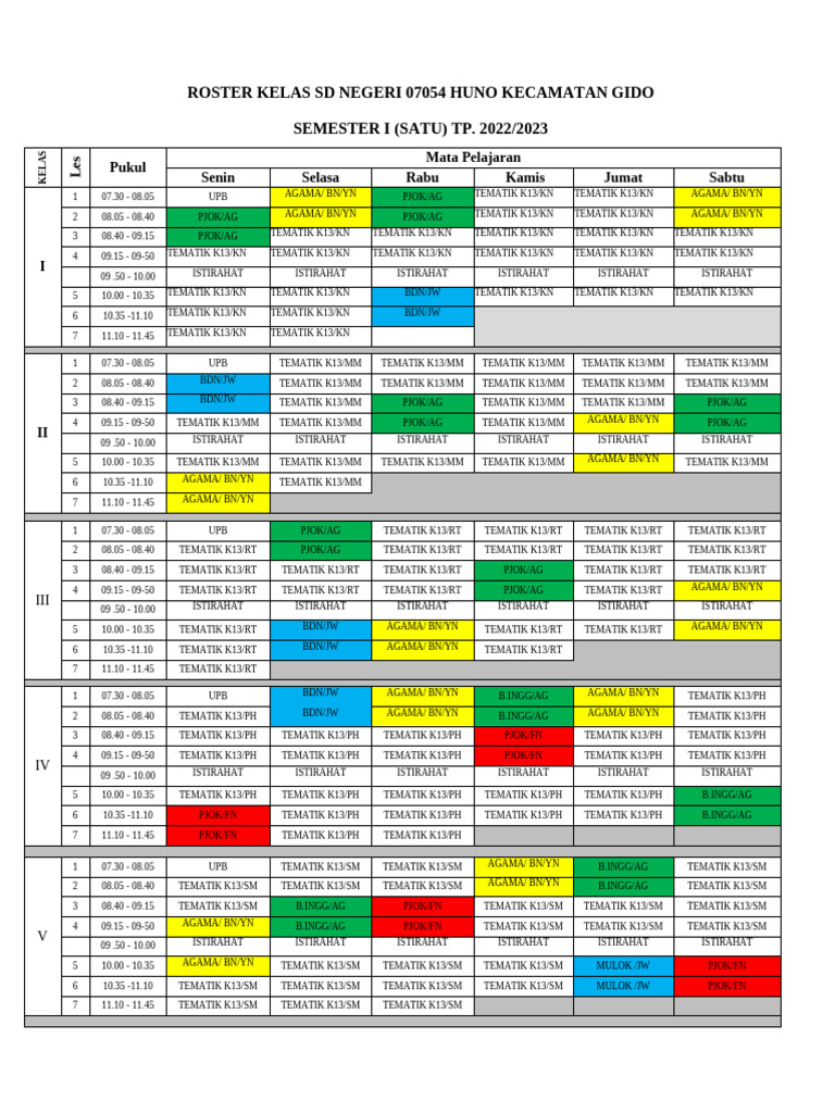 Roster Kelas Revisi | PDF | Olahraga & Rekreasi | Kajian Bahasa Asing