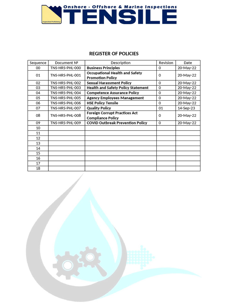 Register of Policies Indexplampuri | PDF | Finance & Money Management