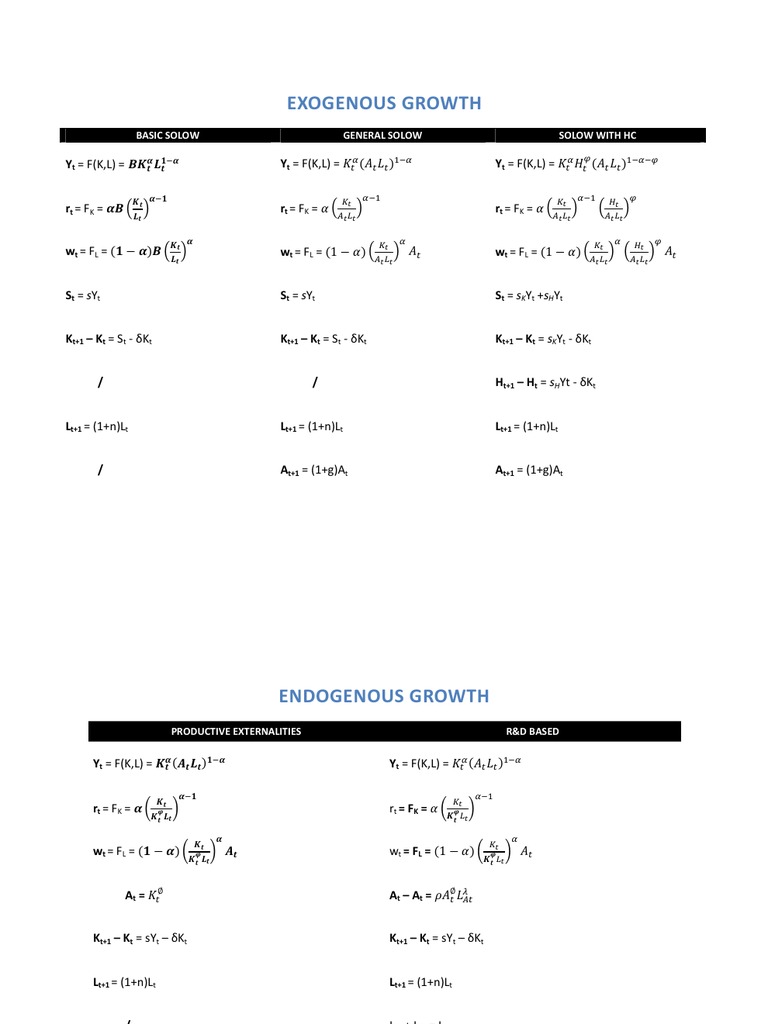 Data Structure and Encoding Overview | PDF