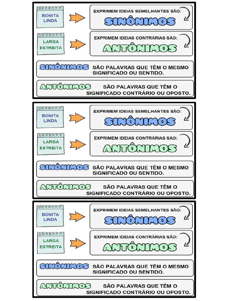 Sinonimo e Antonimo Definição | PDF