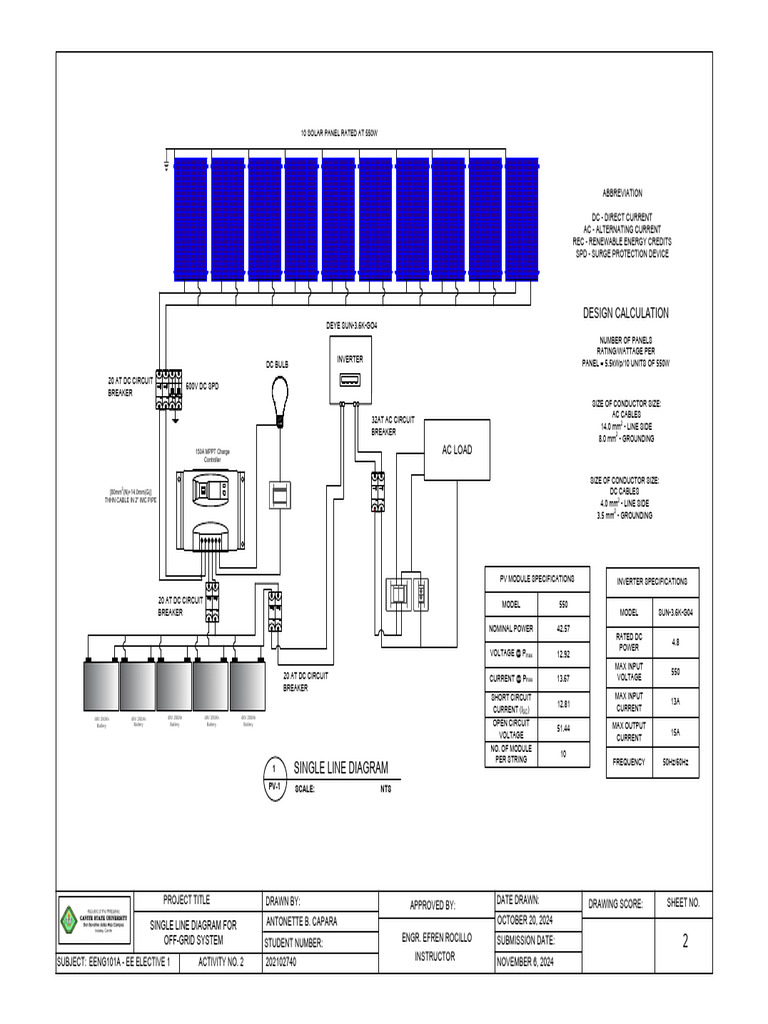 PAGE2FINALLL | PDF | Direct Current | Alternating Current
