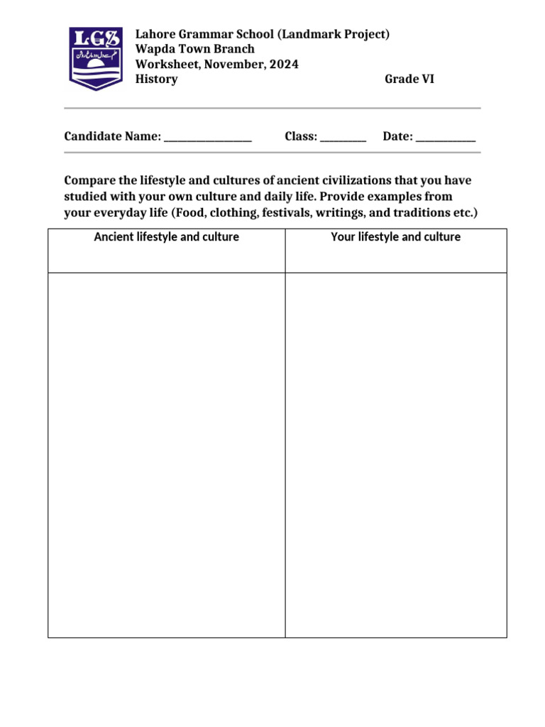 Grade VI History Worksheet: Cultures | PDF