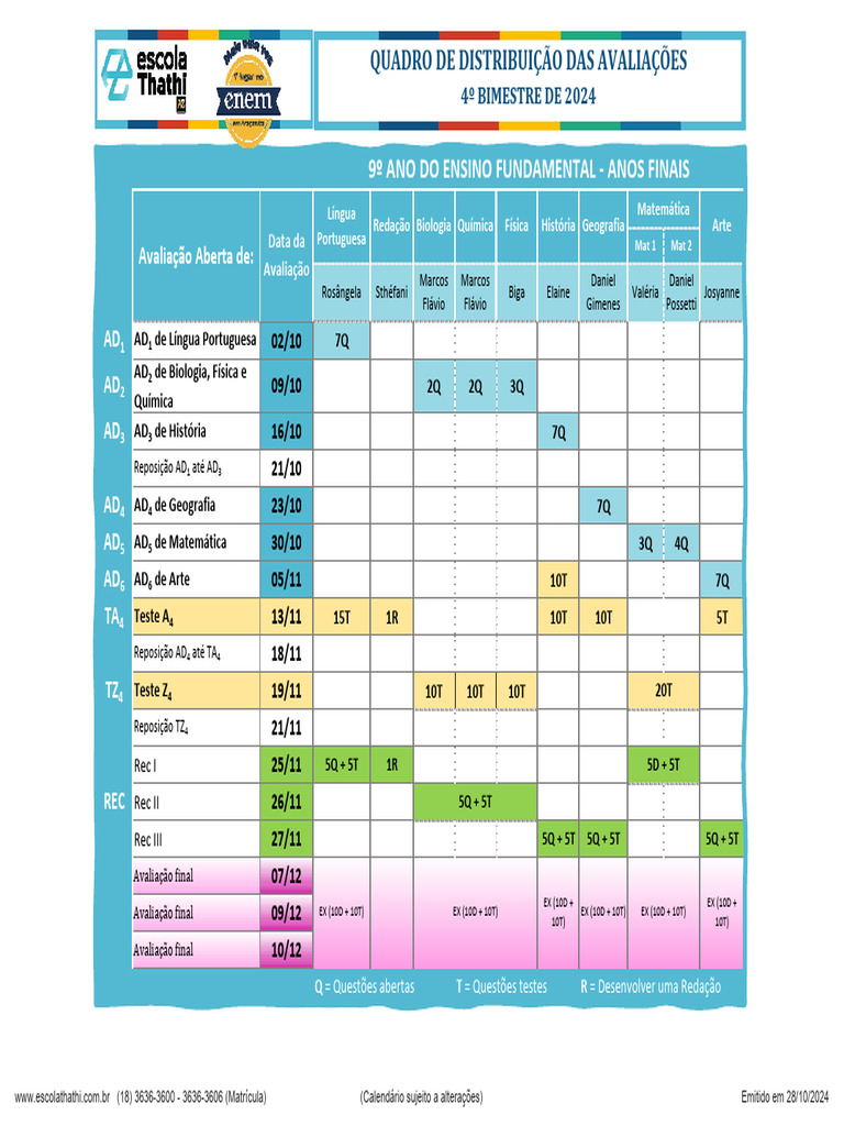 Uploads 1730119420857 Quadro+e+Conteúdo+Para+as+Avaliações+Do+4º+Bim ...
