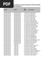 List of Schools For PEF For Outsourcing in PhaseII - As Per SIS ...