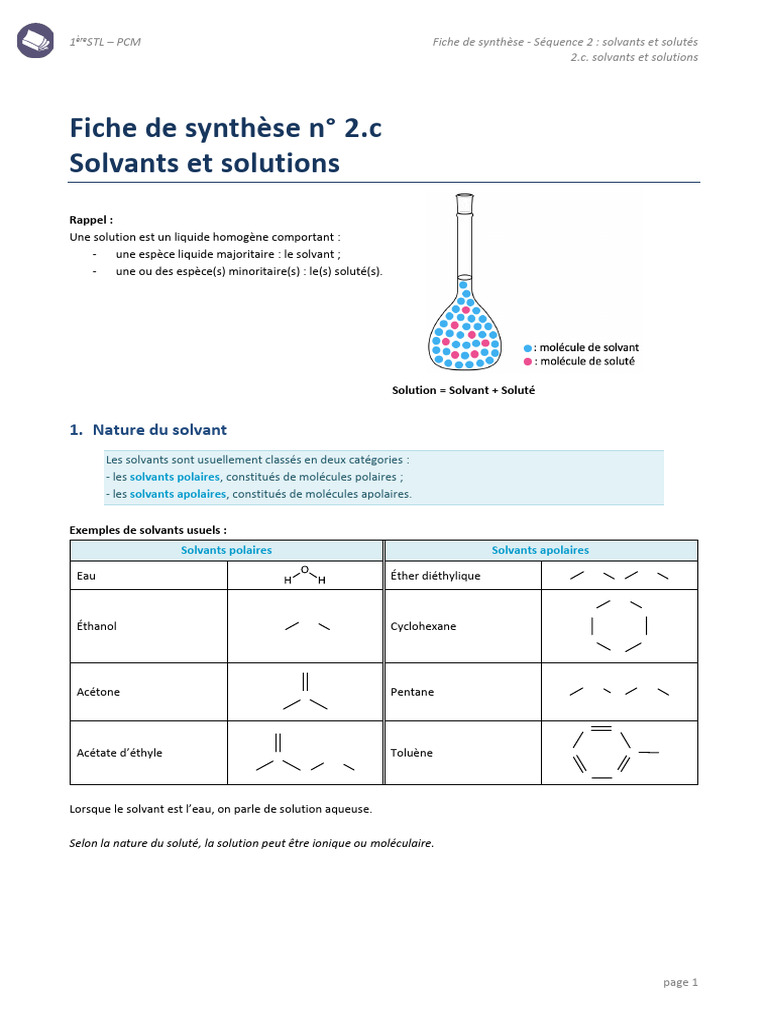 Polarité des solvants et dissolution | PDF | Solvatation | Solvant