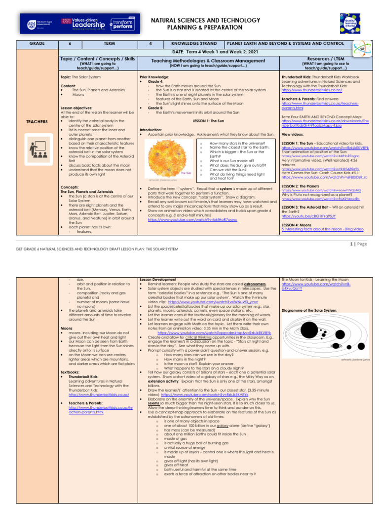 Grade 6 Solar System Lesson Plan | PDF | Planets | Solar System