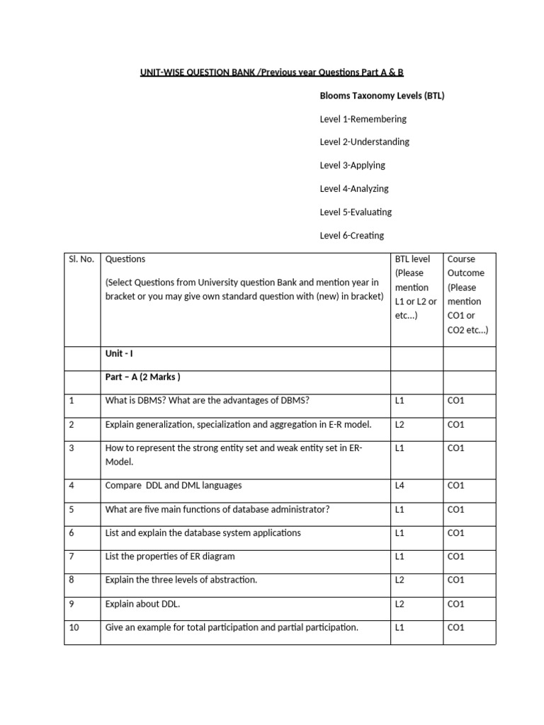 Database Management System Question Bank | PDF | Database Index ...