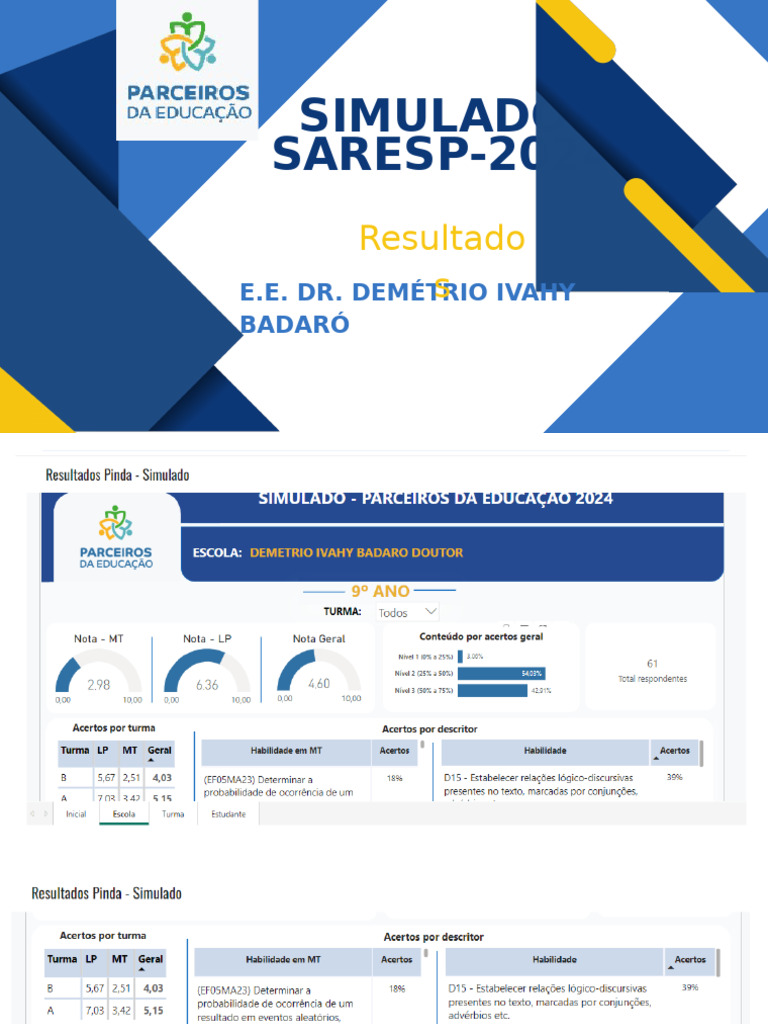 Simulado Saresp-2024 | PDF