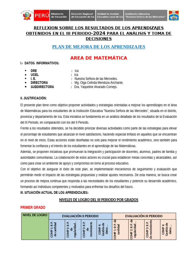 Plan de Mejora en Matemáticas 2024 | PDF | Evaluación | Aprendizaje