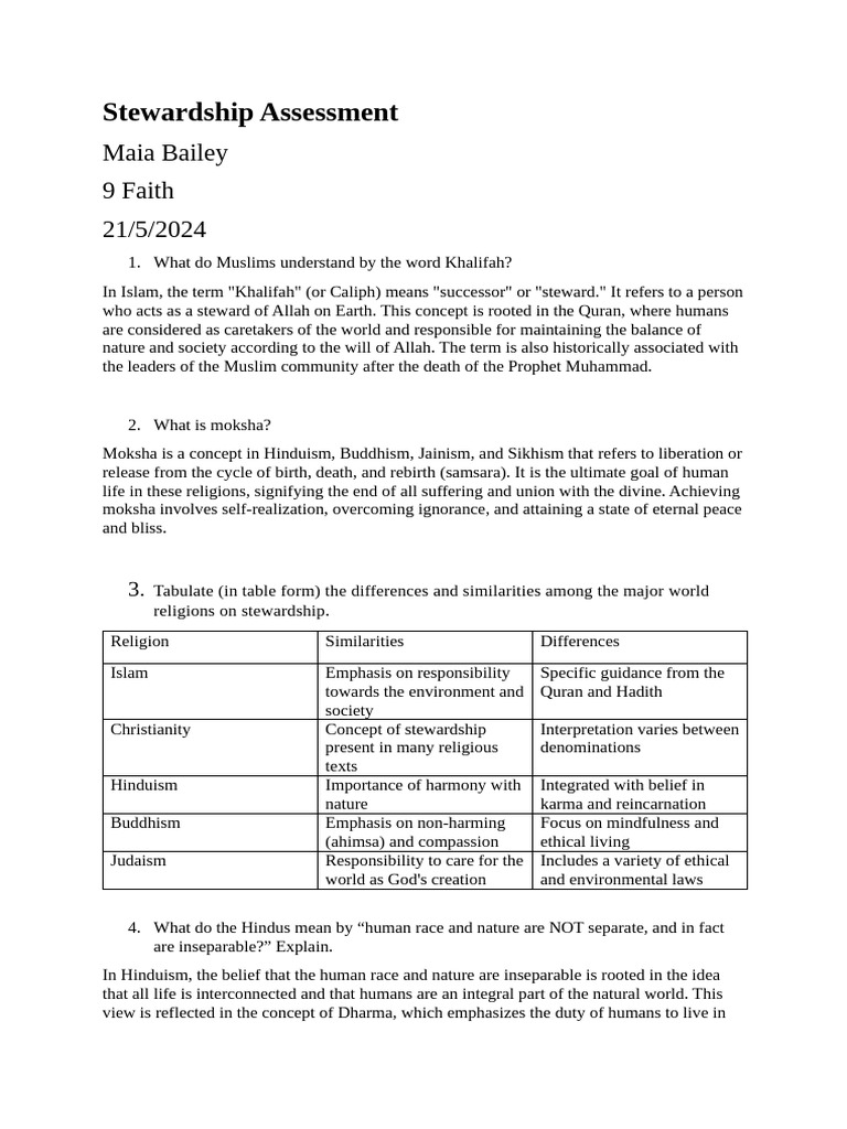 Stewardship Assessment | PDF | Moksha | Reincarnation