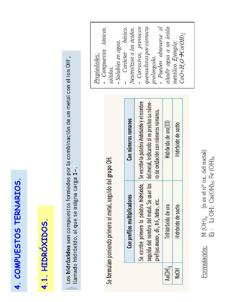 Hidróxidos Pdf