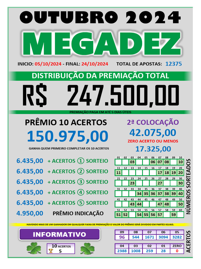 Resultados do Prêmio 10 Acertos Outubro | PDF