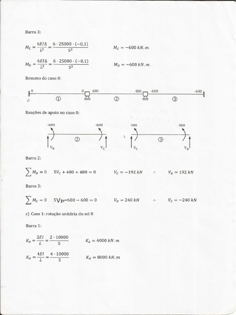 Scan 0002 | PDF