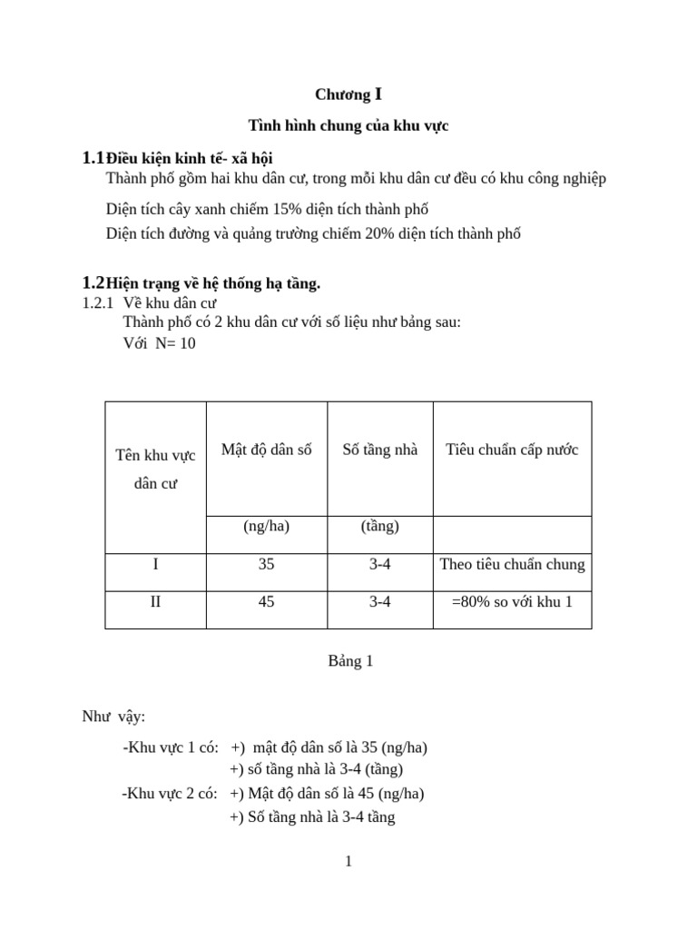Bài Làm Nháp | PDF