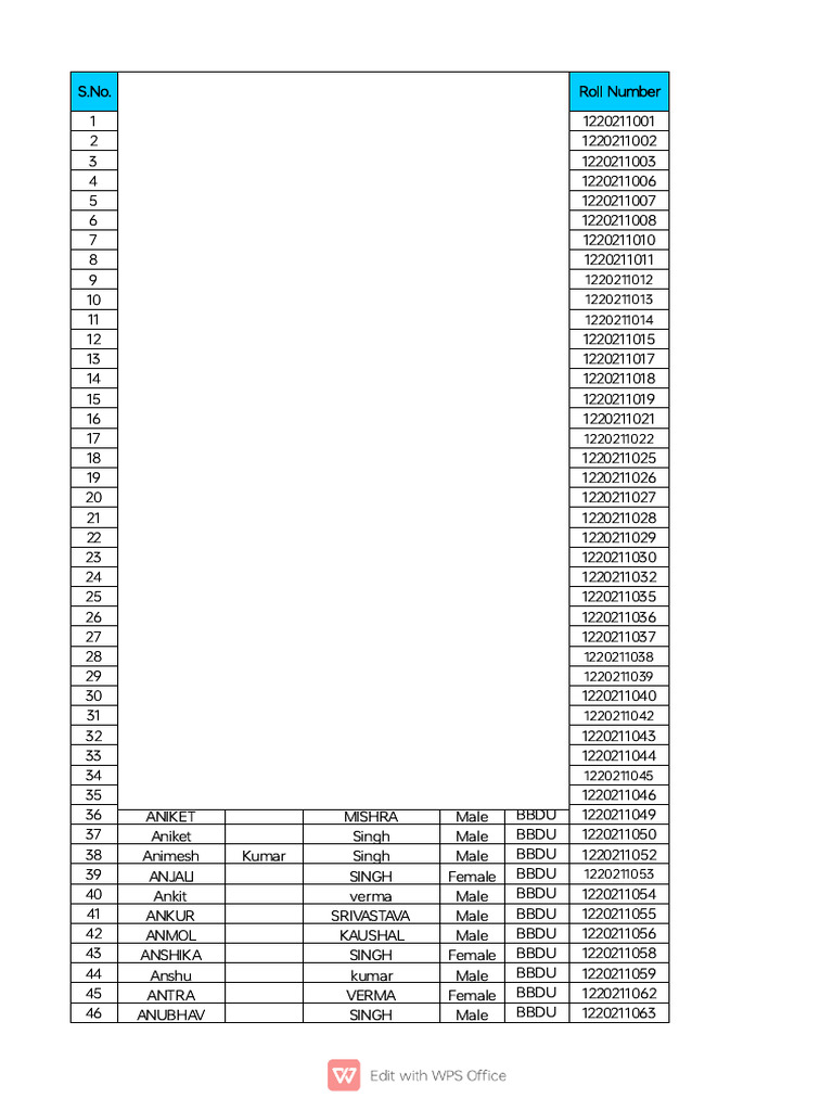 BBDU Student Enrollment List | PDF