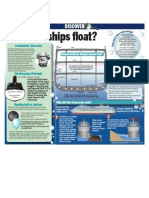 Disc How Ships Float