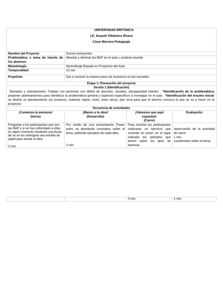 Formato Planeacion Proyectos Comunitarios ABP | PDF | Evaluación ...