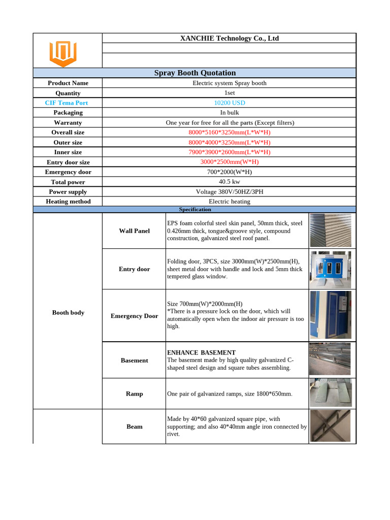 Electric Spray Booth Quotation Details | PDF | Building Technology ...