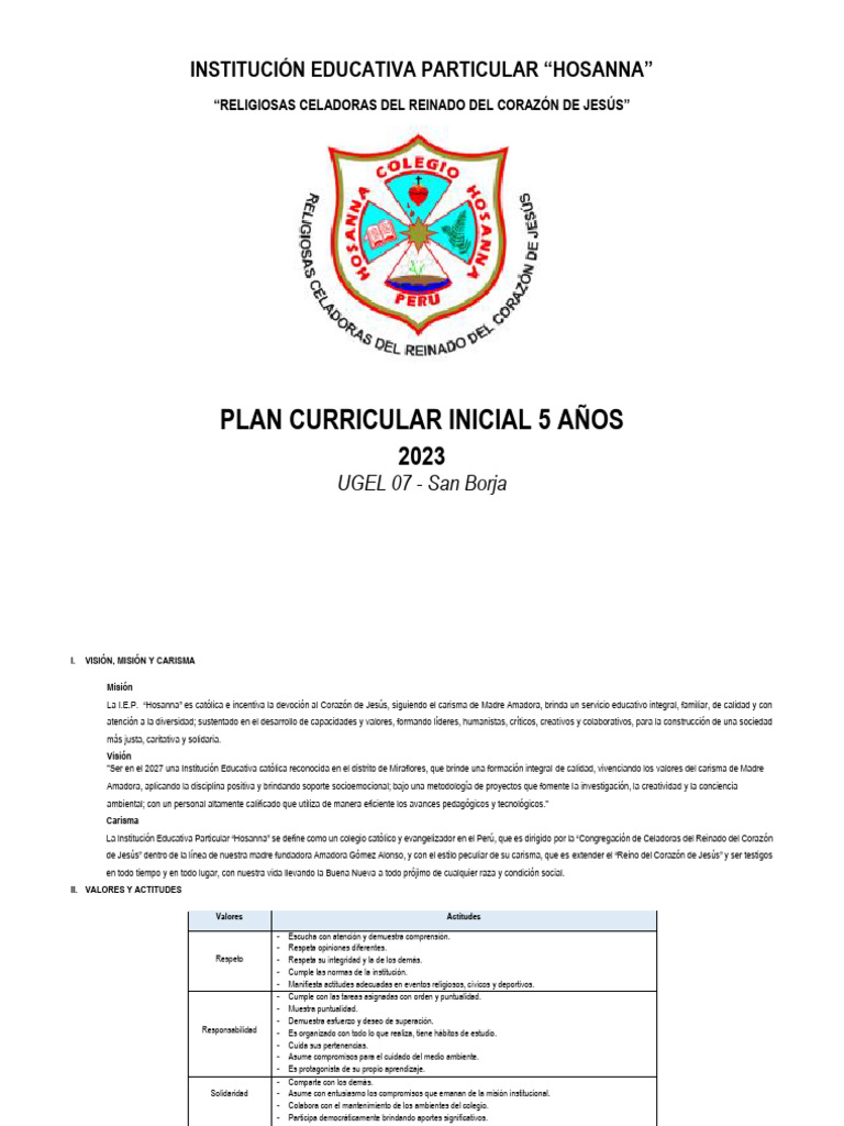 Plan Curricular Inicial 5 Años 2023 | PDF | Aprendizaje | Comunicación ...
