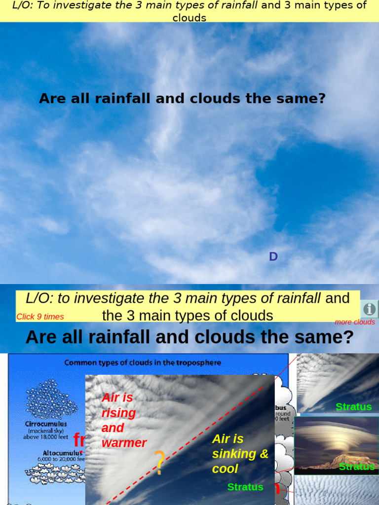 Types of Rain | PDF | Precipitation | Cloud