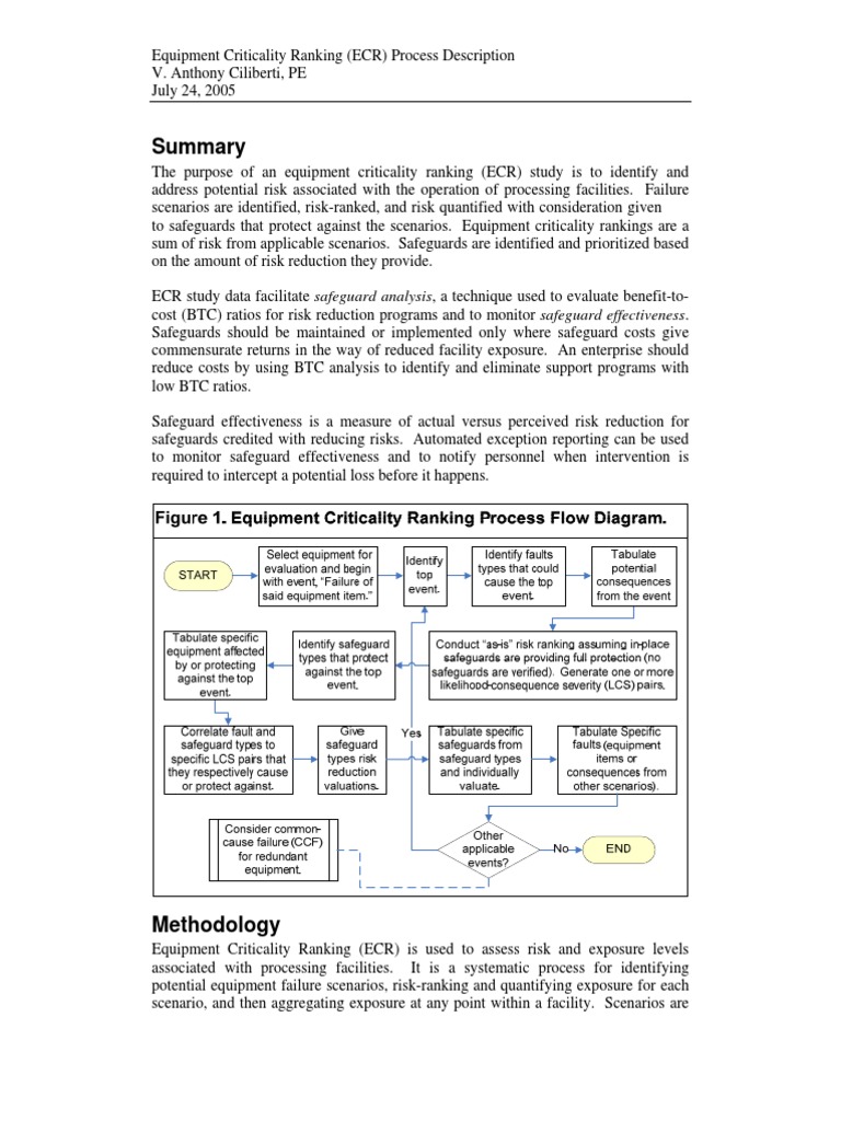 ECR Details 20050724 | PDF | Risk | Risk Management