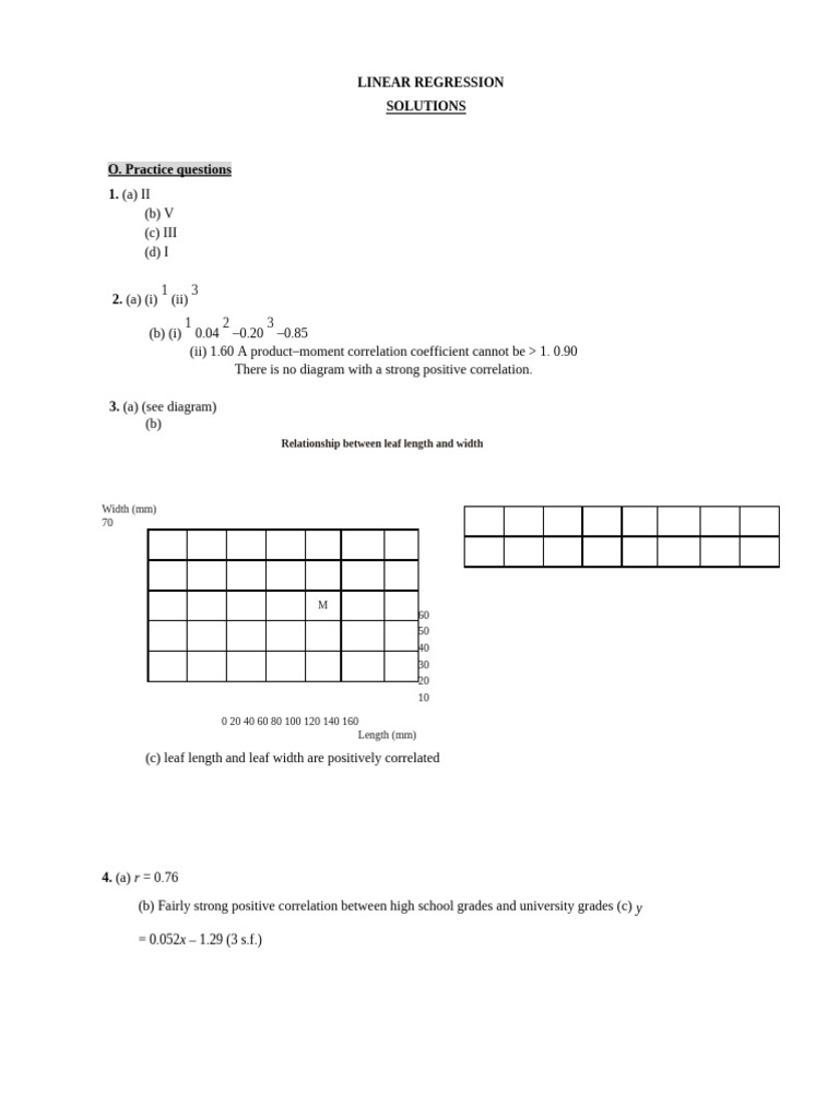 Guía 5 LINEAR REGRESSION - Solutions | PDF | Applied Mathematics ...
